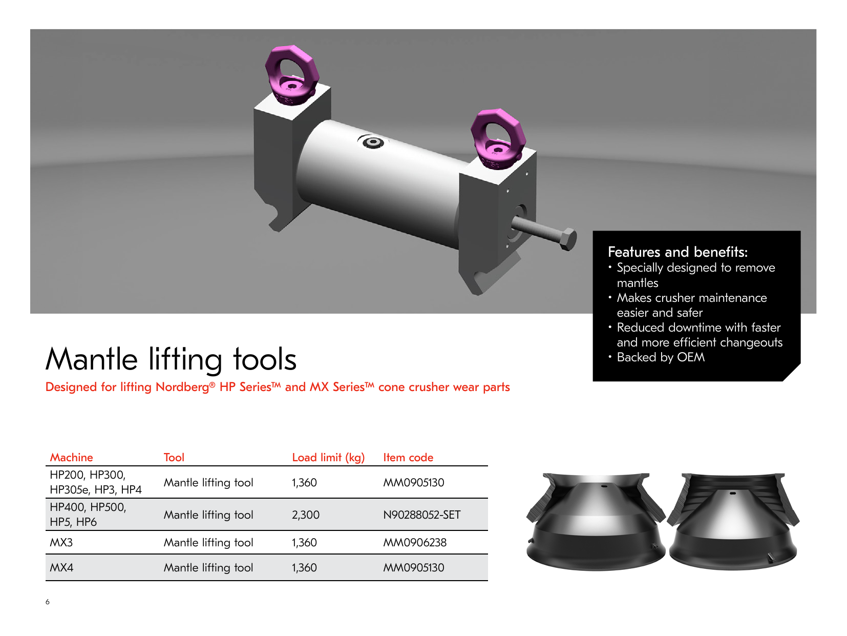 HP Series Mantle-Liner Lifting Tool