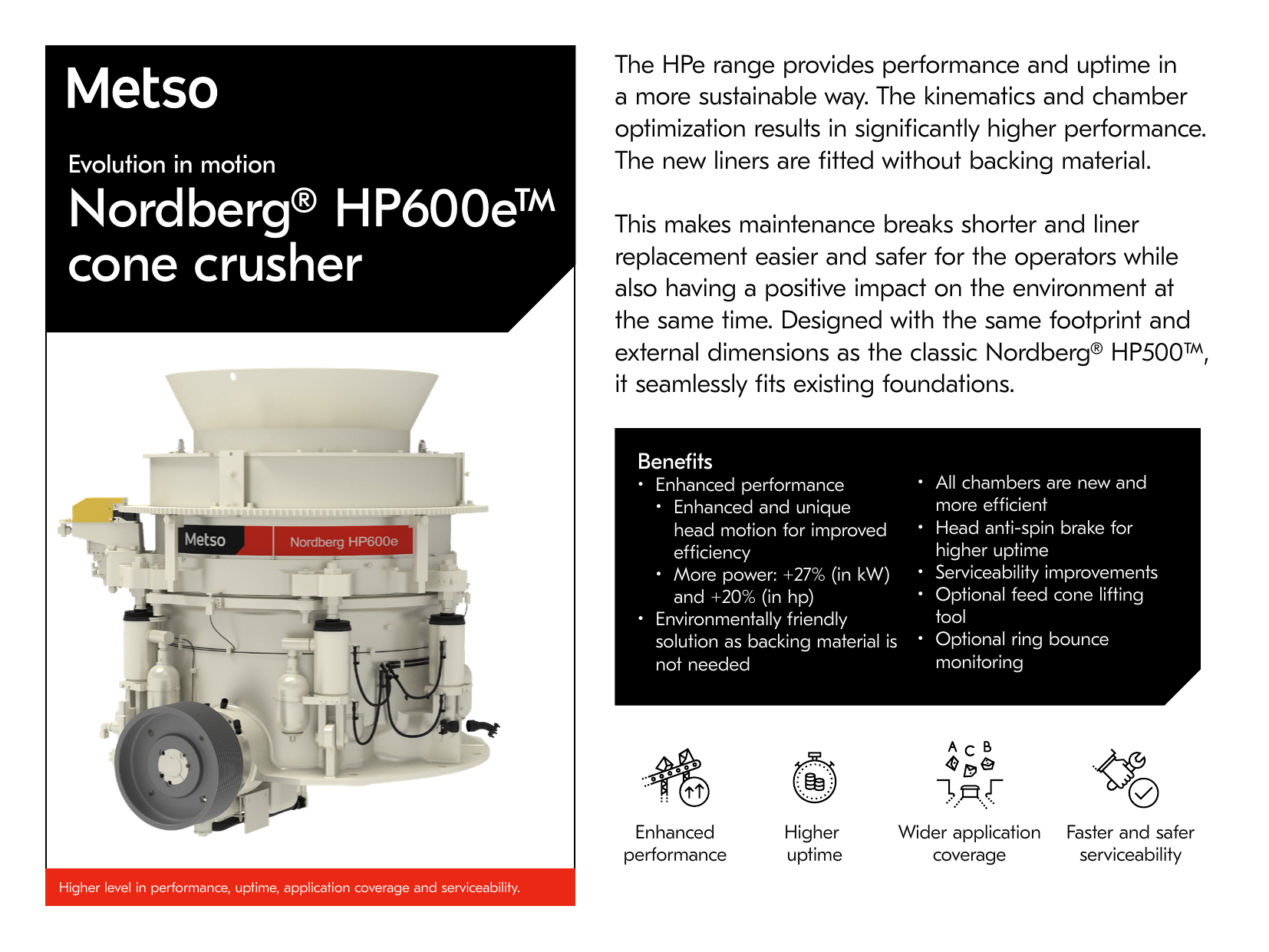 Metso Nordberg HP600e 圆锥破碎机原厂样本