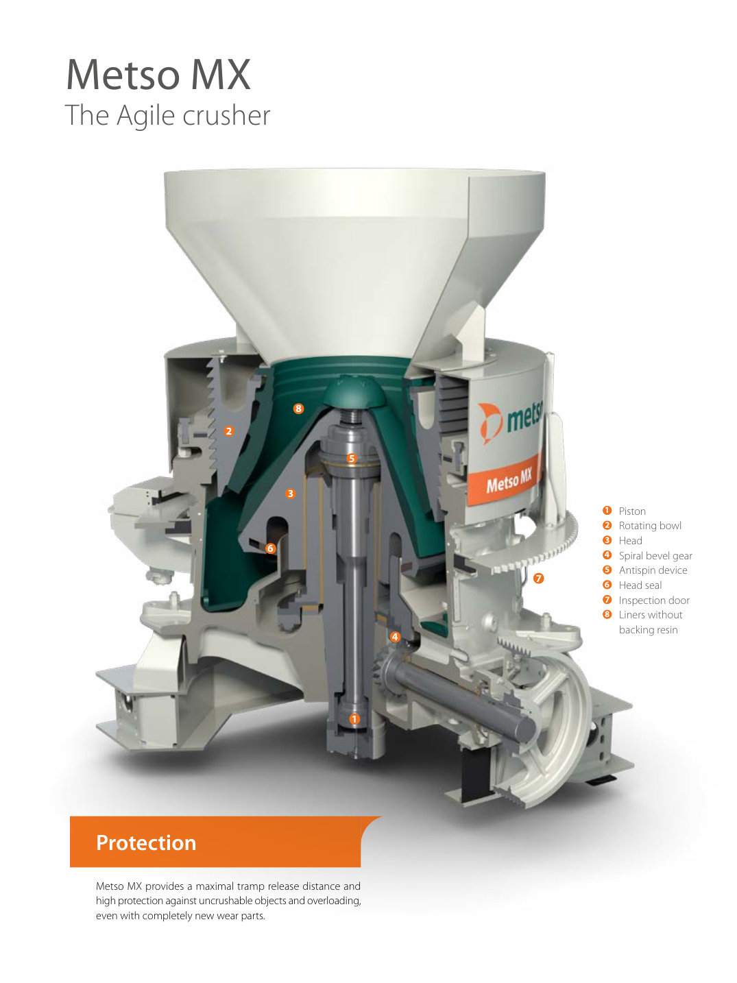 Metso MX Series 多动作圆锥破碎机剖切结构