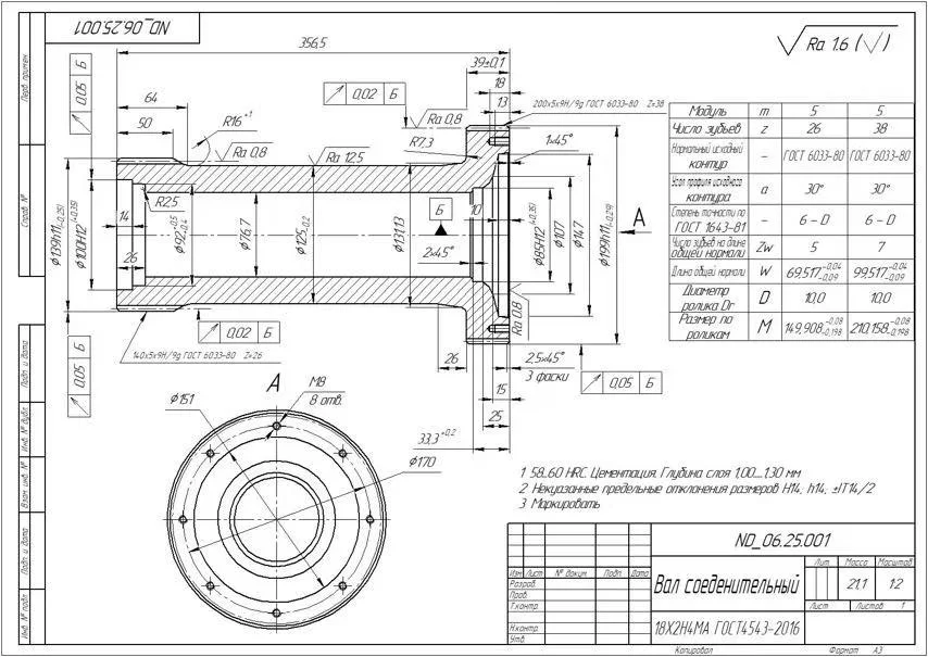 mill ear shafts Identification Figures
