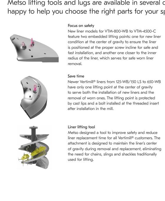 Metso Vertimill 衬板吊装工具与吊耳