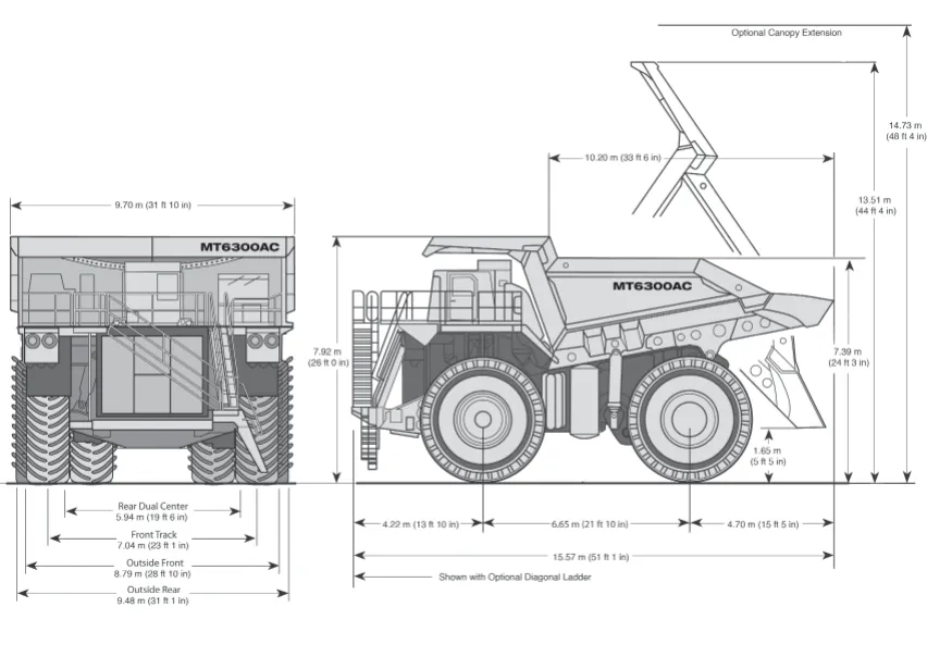Serie de camiones mineros Bucyrus Unit Rig MT AC