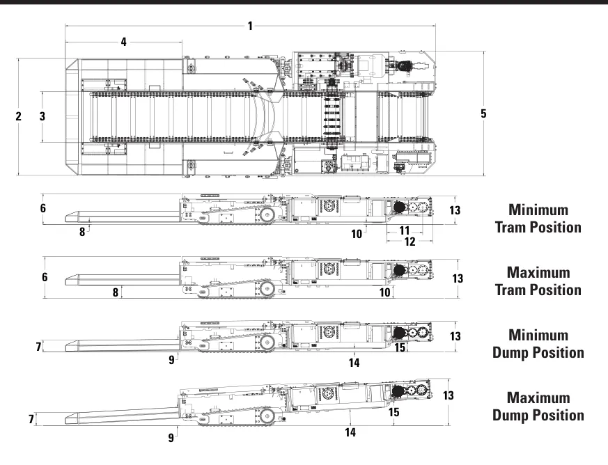 Alimentador-triturador Bucyrus 7FB