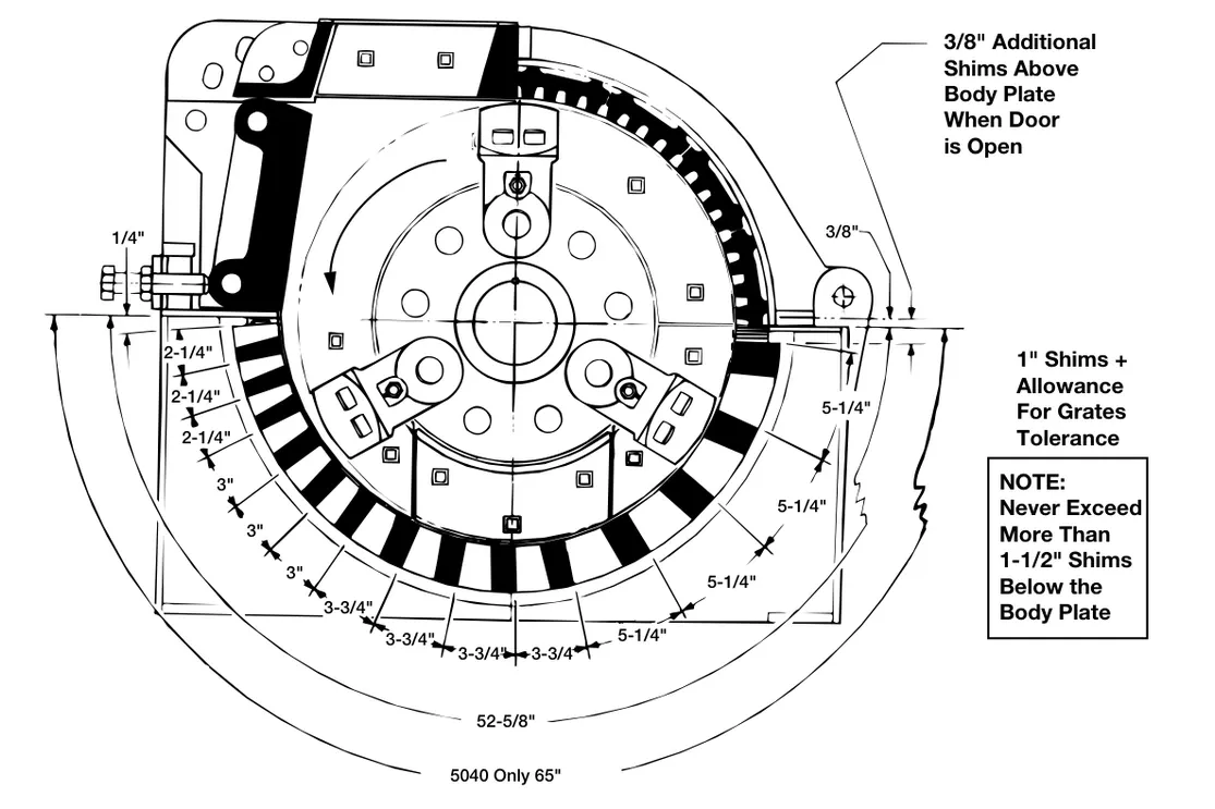 Trituradora de martillos Hammermill