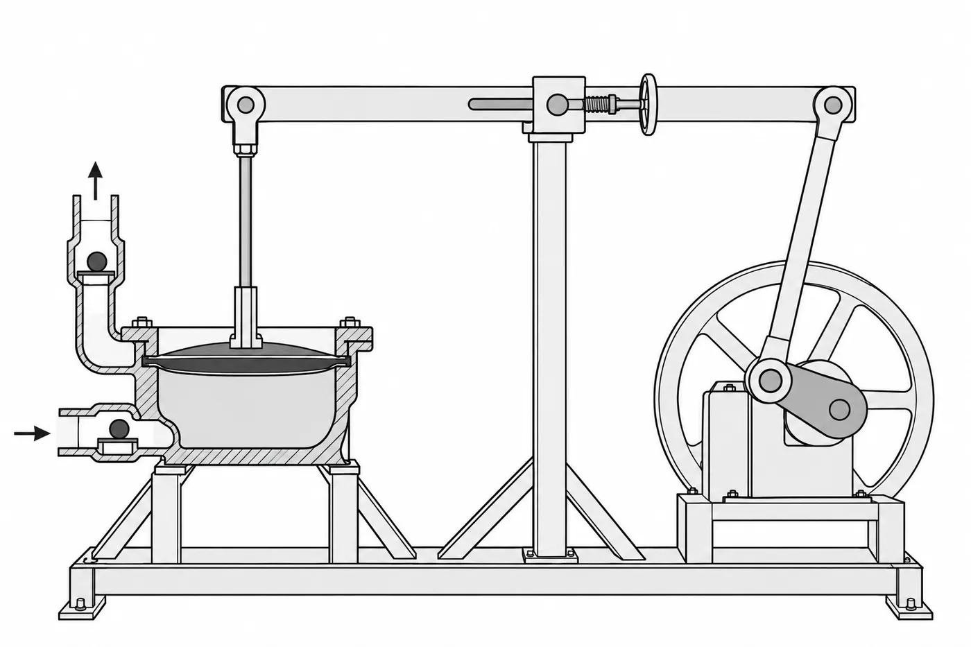 Bomba de diafragma Denver Adjustable Stroke Diaphragm Pump