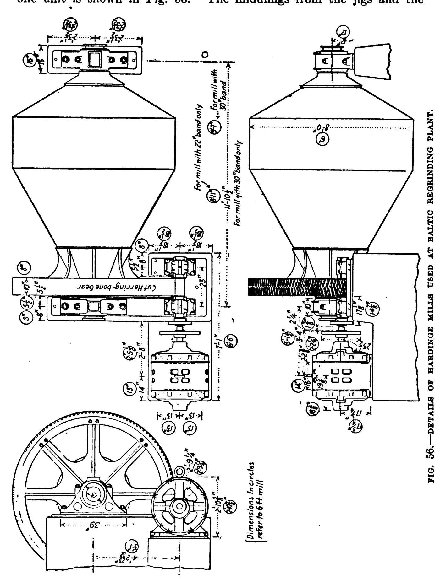 Molino cónico Hardinge Conical Mill