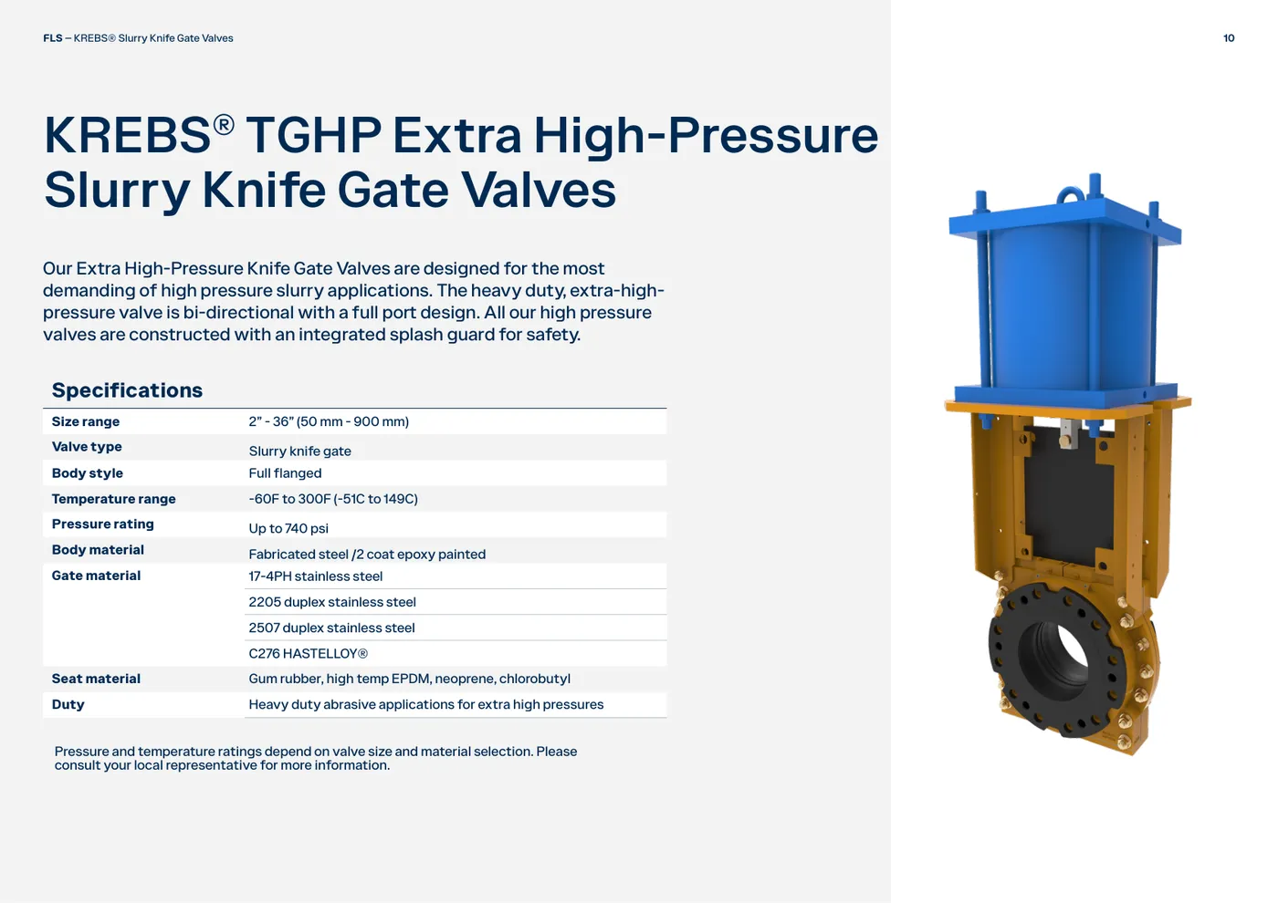 TGHP