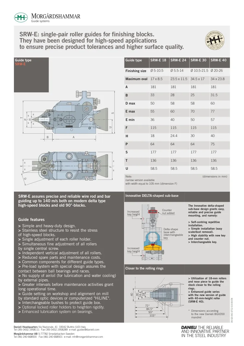 SRW-E1100