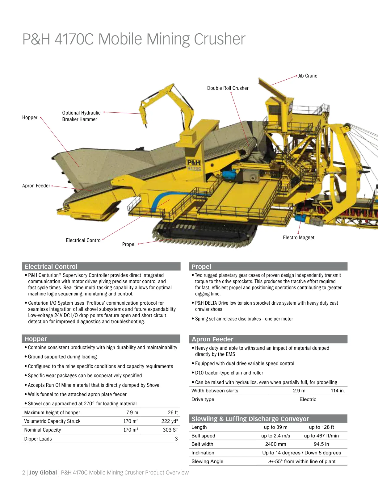 P&H 4170C