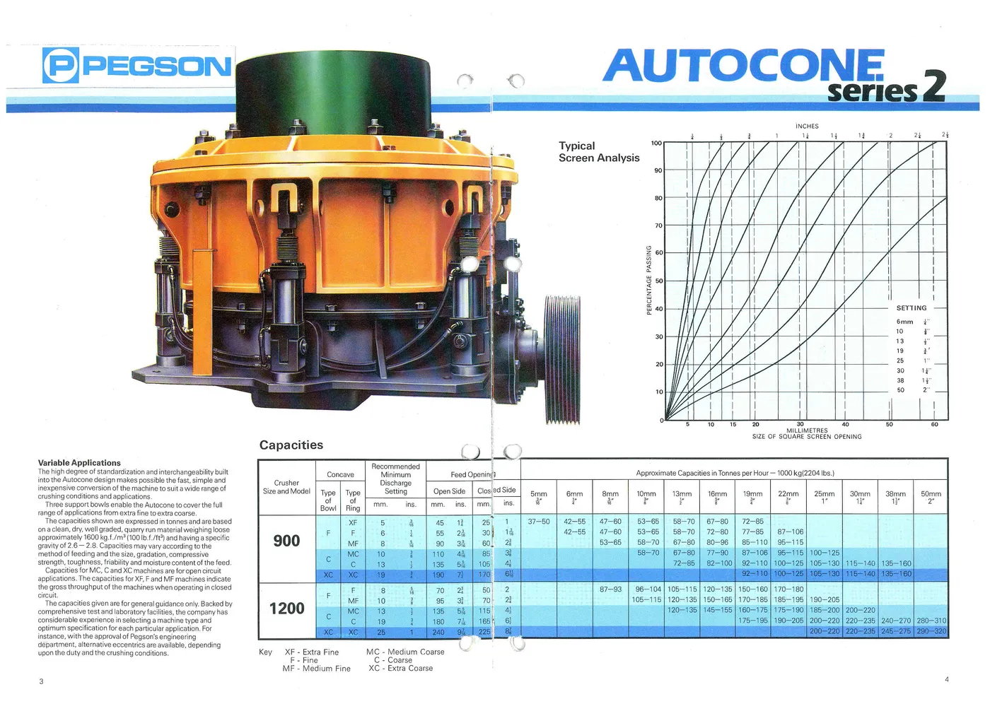 Trituradora de cono Autocone serie 2