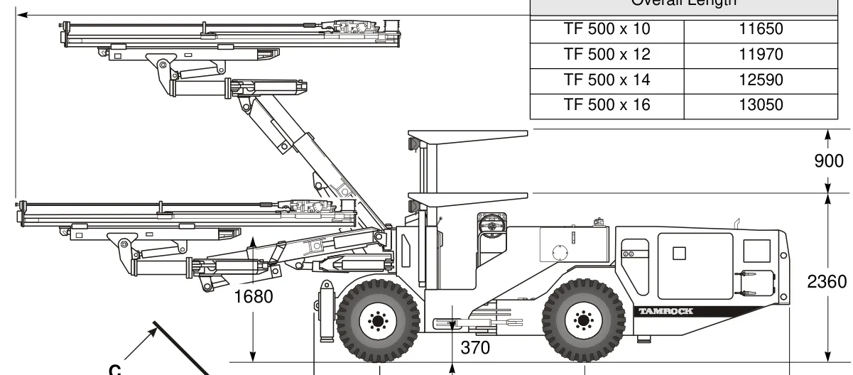 Tamrock Axera Mining