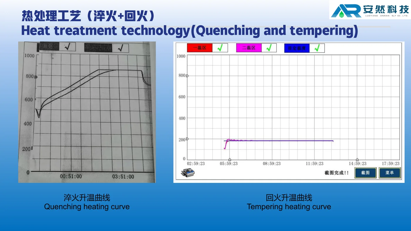 Tooth plate process step 08: Heat treatment (quench and temper)