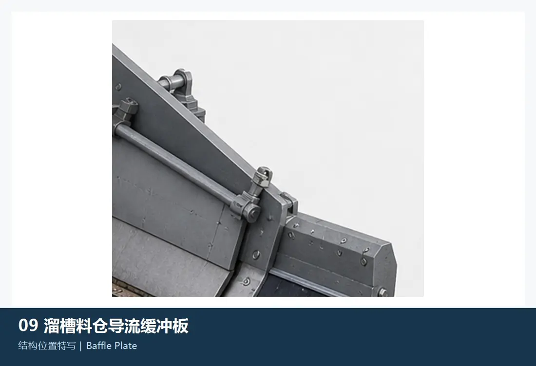 Placa deflectora / placa de impacto