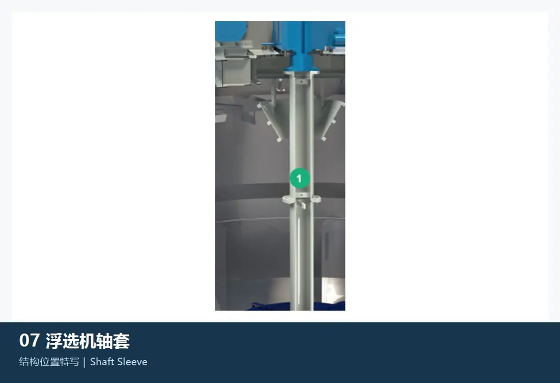 Eje de accionamiento del rotor y casquillos — diseño y posición en equipos de flotación FLS
