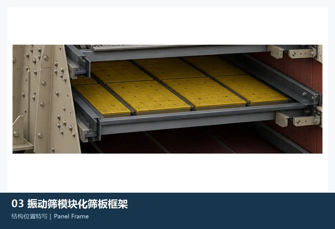 Imagen de identificación del marco del panel modular