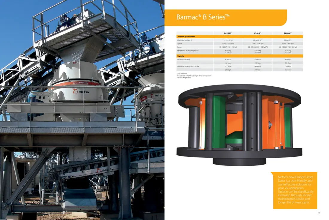 Instalación y modelos Metso Barmac serie B VSI