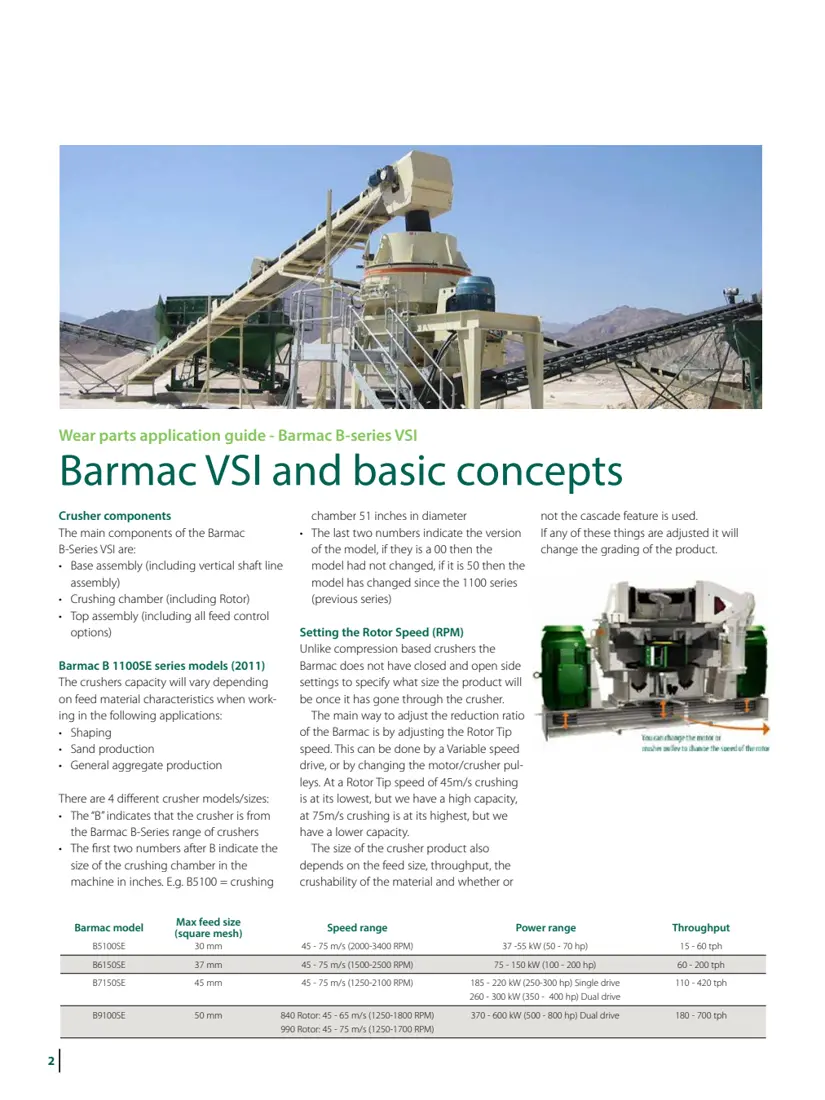 Figuras de identificación del eje y conjunto de eje Metso Barmac