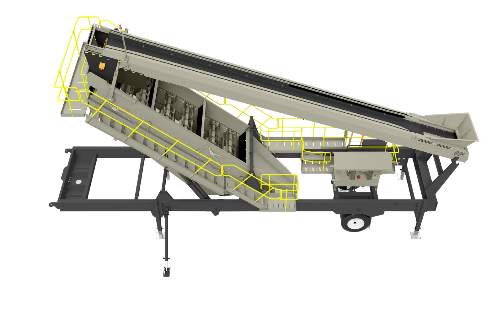 PTSC