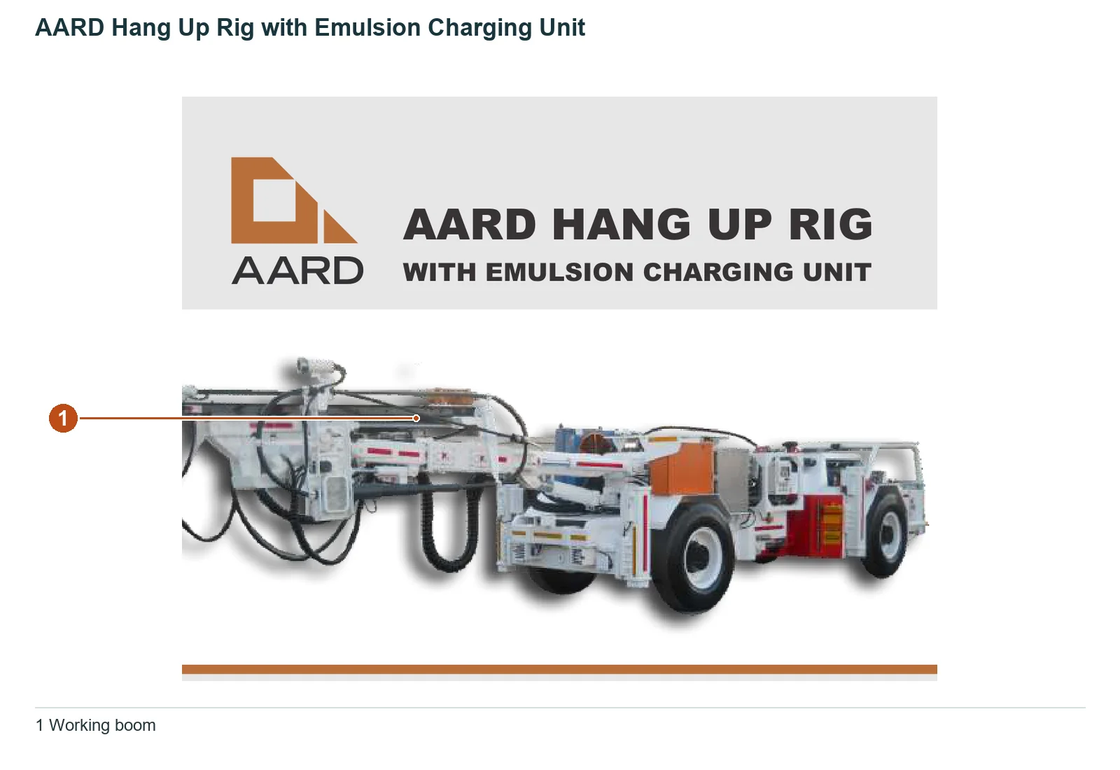 AARD Hang Up Rig with Emulsion Charging Unit (2)