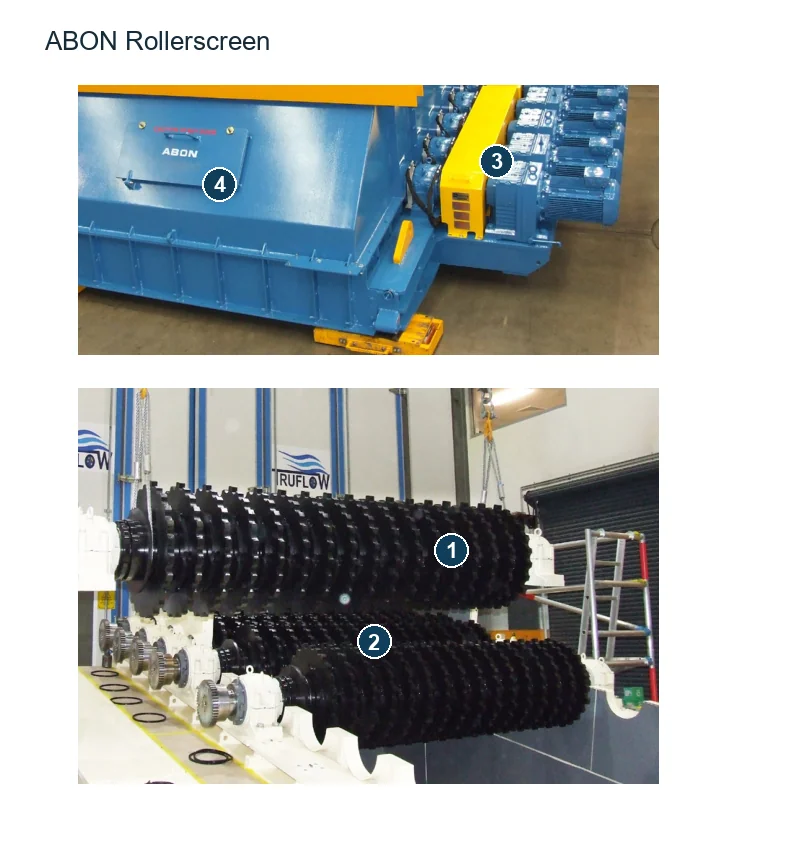 ABON Low-Speed Sizers Rollerscreens (2)