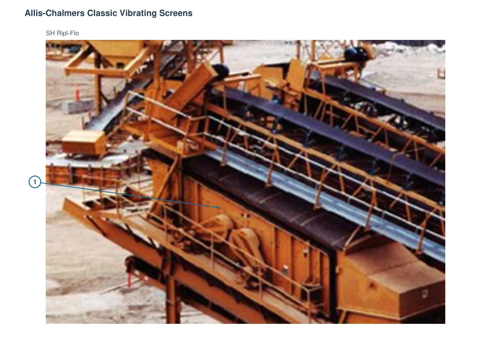 Allis Chalmers Svedala Vibrating screen – Vibrating screen (2)
