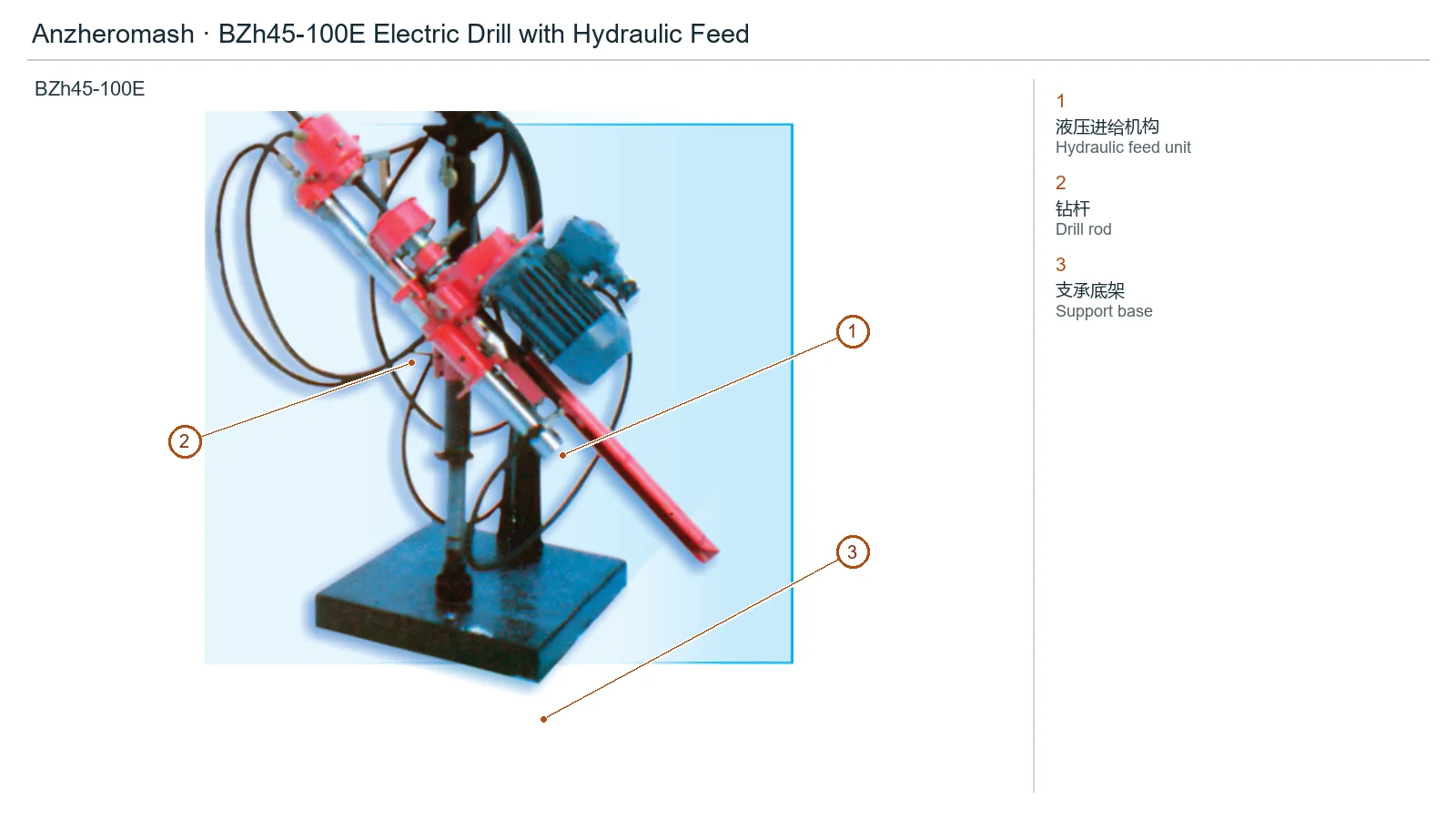 Anzheromash BZh45-100E Electric Drill with Hydraulic Feed (2)
