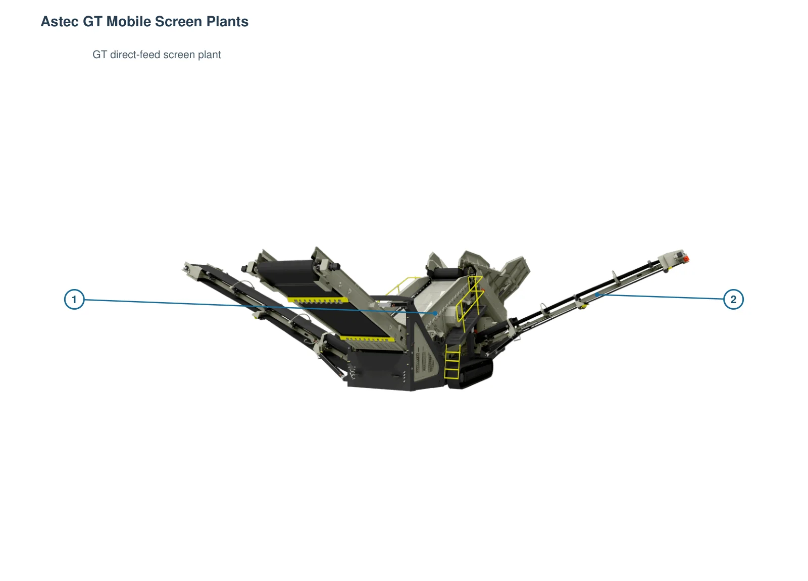 Astec Mobile Screens GT (2)