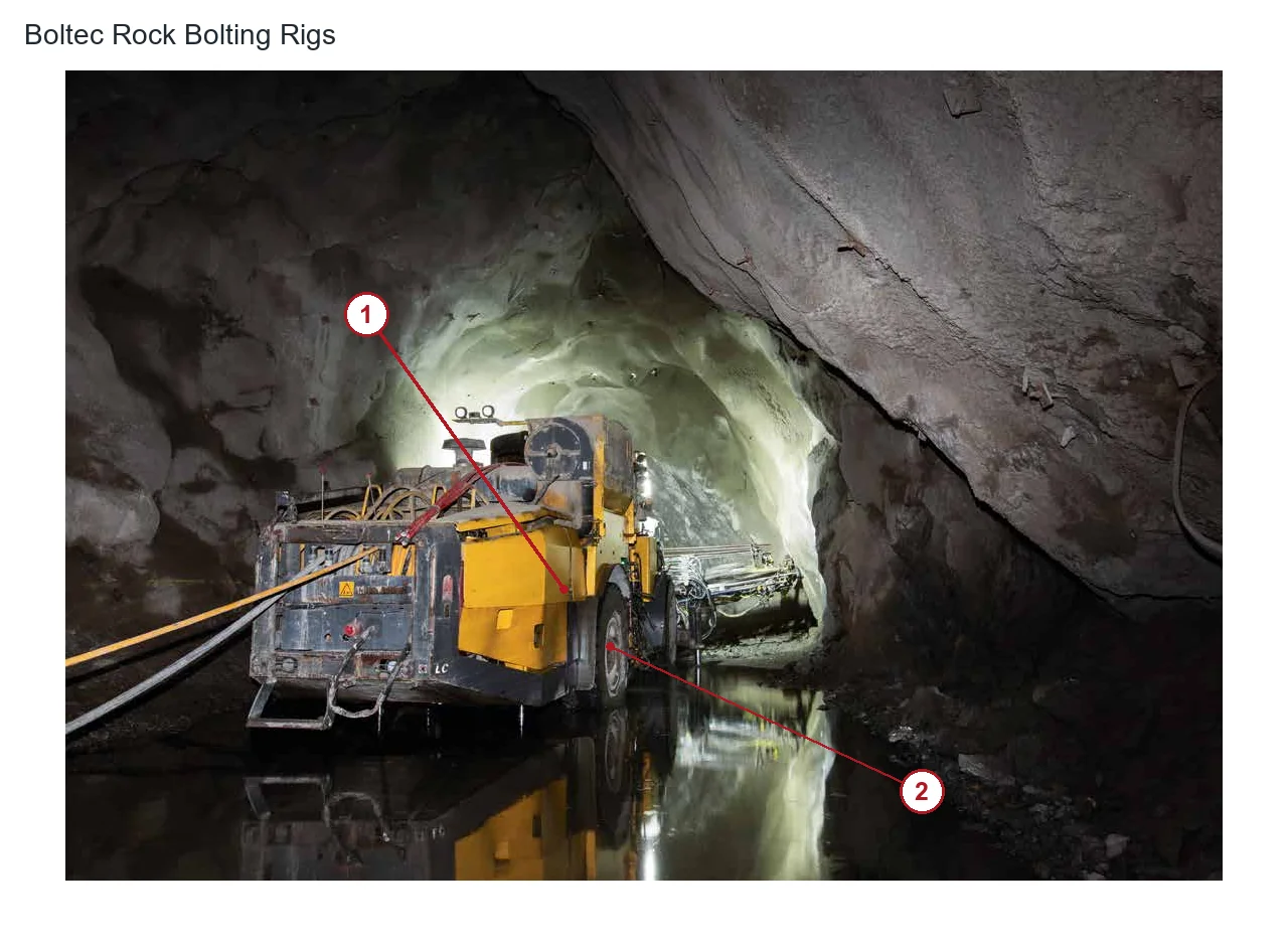 Atlas Copco Mining Boltec Roof-bolting carriage – Roof-bolting carriage (2)