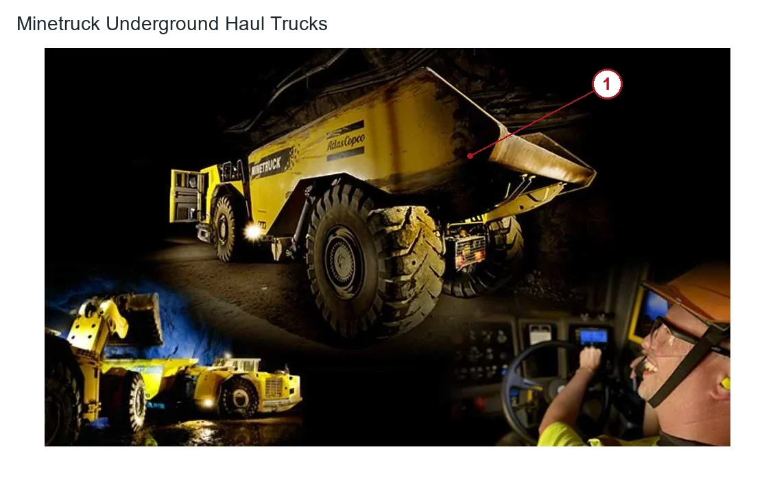Atlas Copco Mining Minetruck (2)