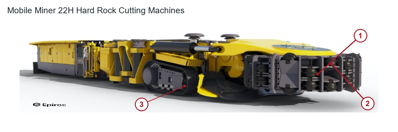 Atlas Copco Mining Mobile Miner 22H (2)