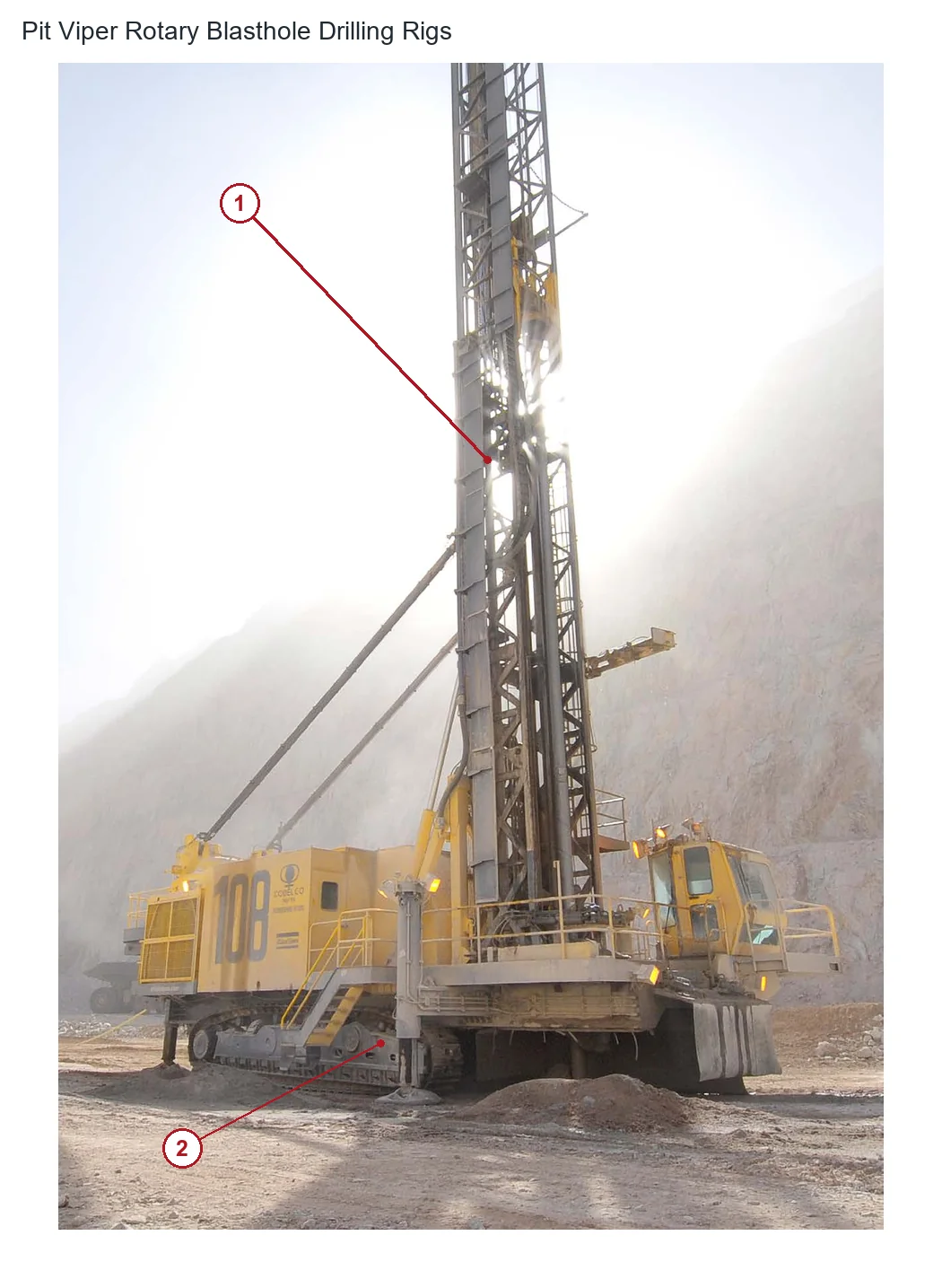 Atlas Copco Mining Pit (2)