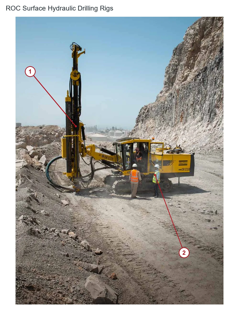 Atlas Copco Mining ROC (2)
