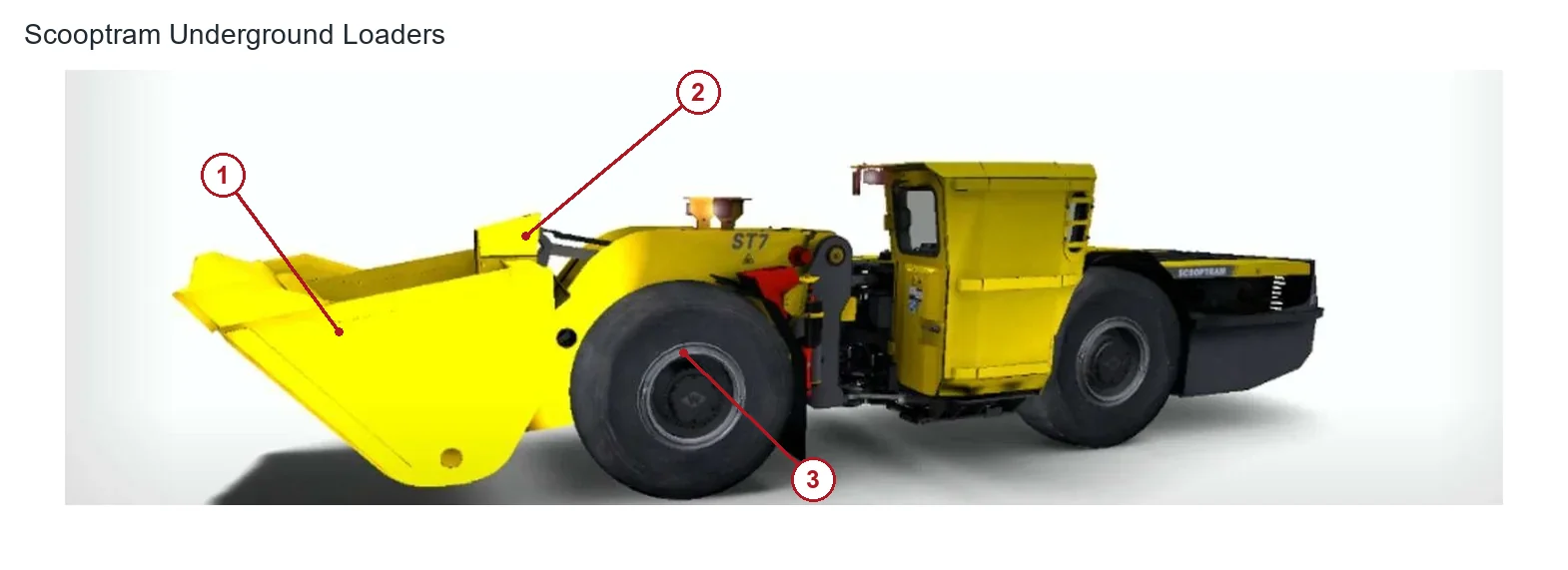 Atlas Copco Mining Scooptram (2)