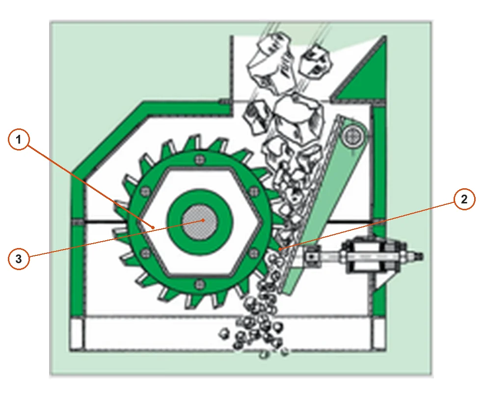 AUBEMA Single Roll Crusher – Single-roll Crusher (2)