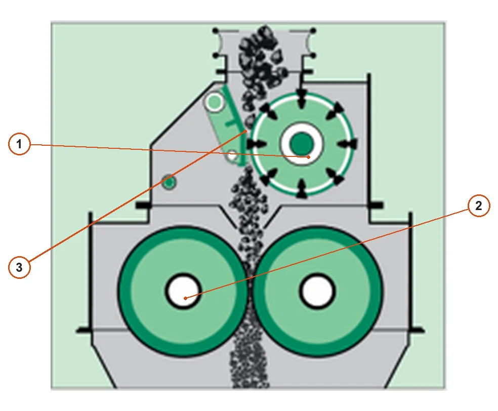 AUBEMA Three Roll Crusher (2)