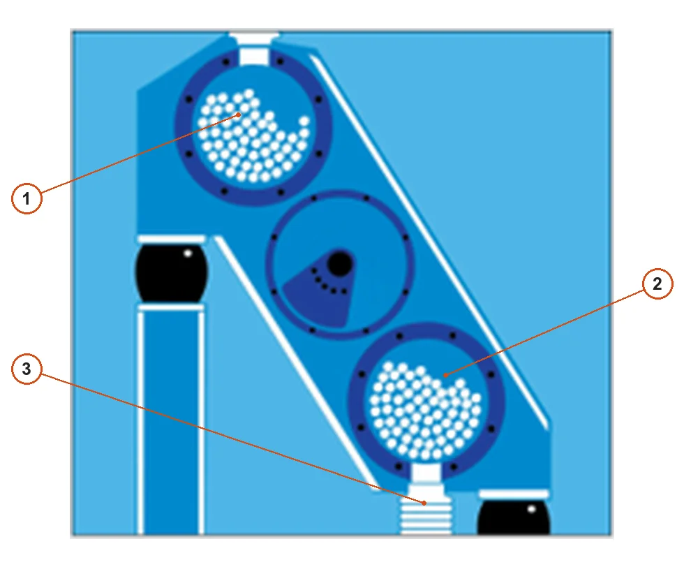 AUBEMA Vibrating Mill (2)