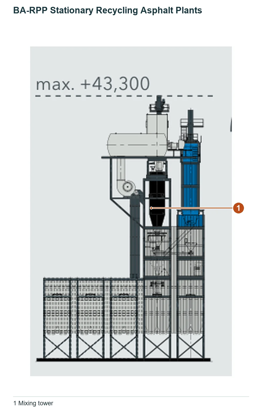 Benninghoven BA-RPP (2)