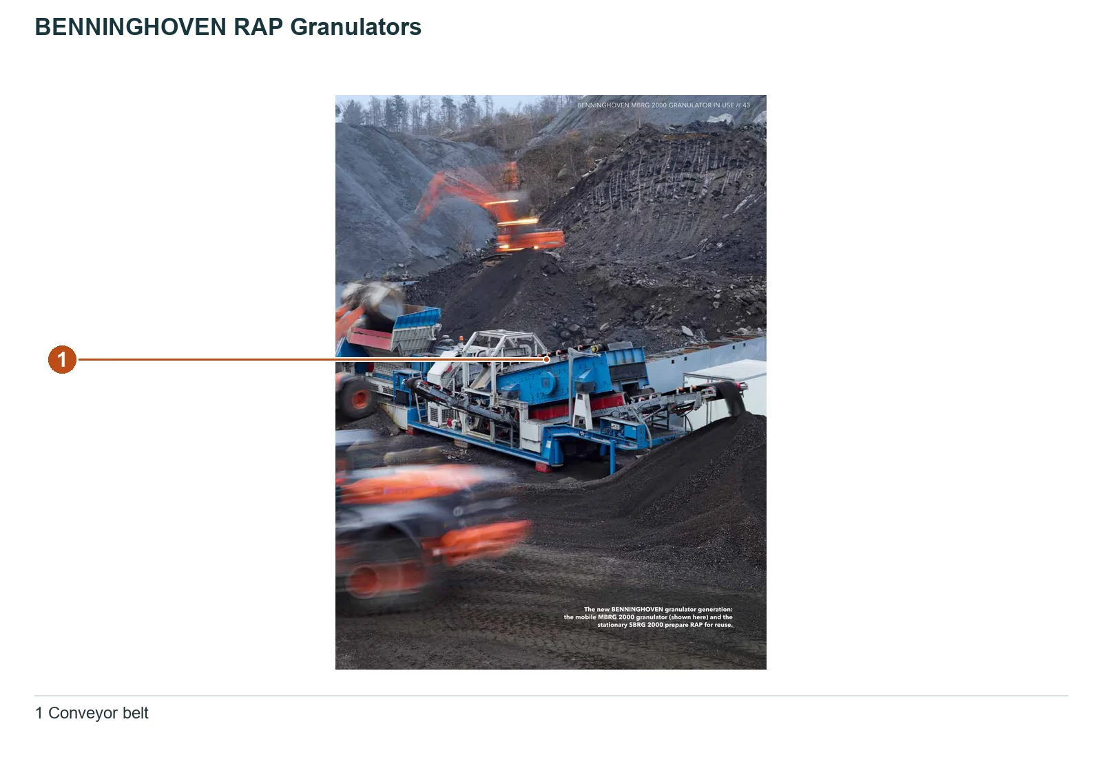 Benninghoven Granulator 再生沥青料破碎筛分设备 – 再生沥青料破碎筛分设备 (2)