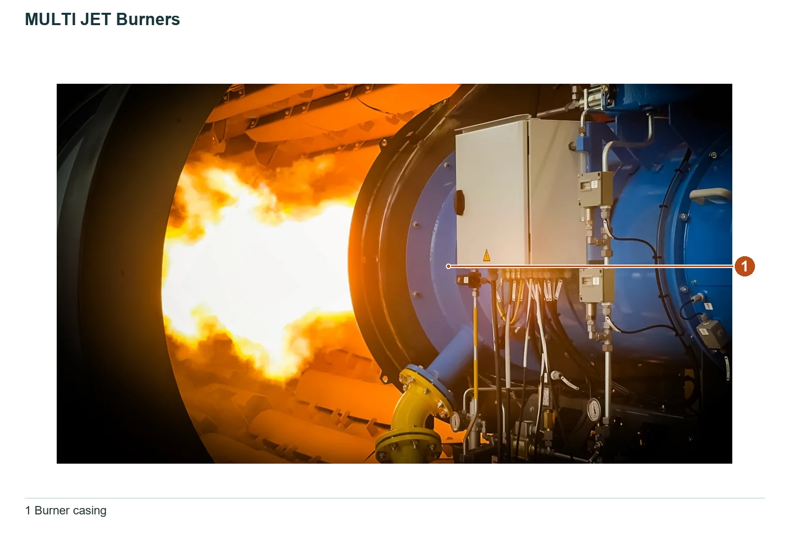 Benninghoven MULTI JET – Burner (2)