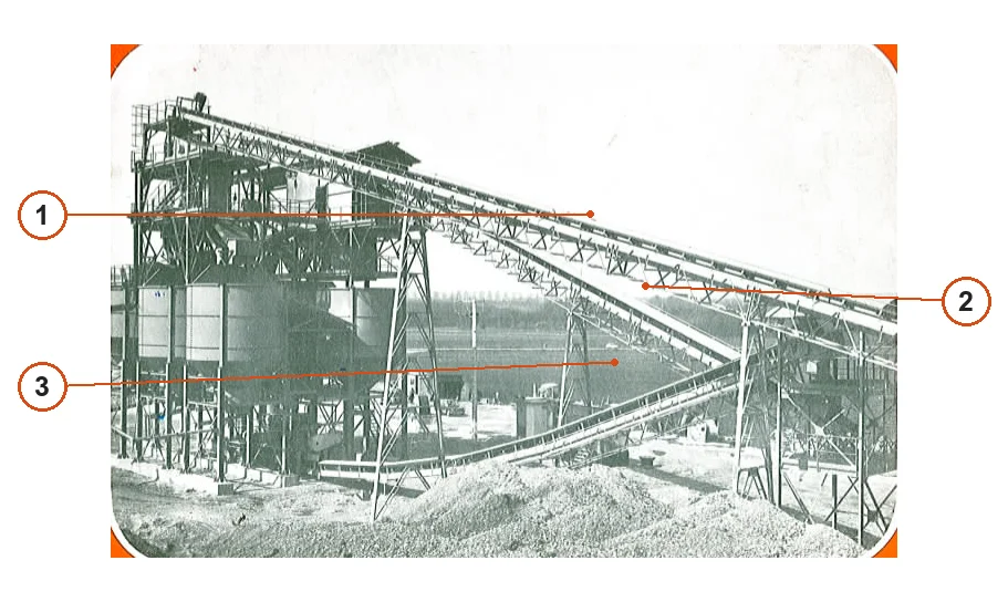 Bergeaud Belt conveyor – Belt conveyor (2)