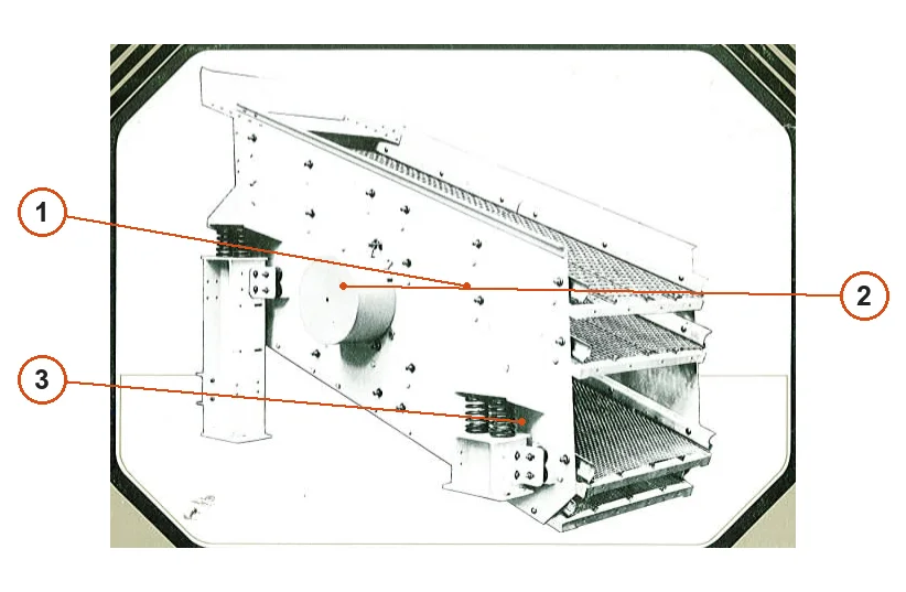 Bergeaud Vibrating screen – criba vibratoria (2)