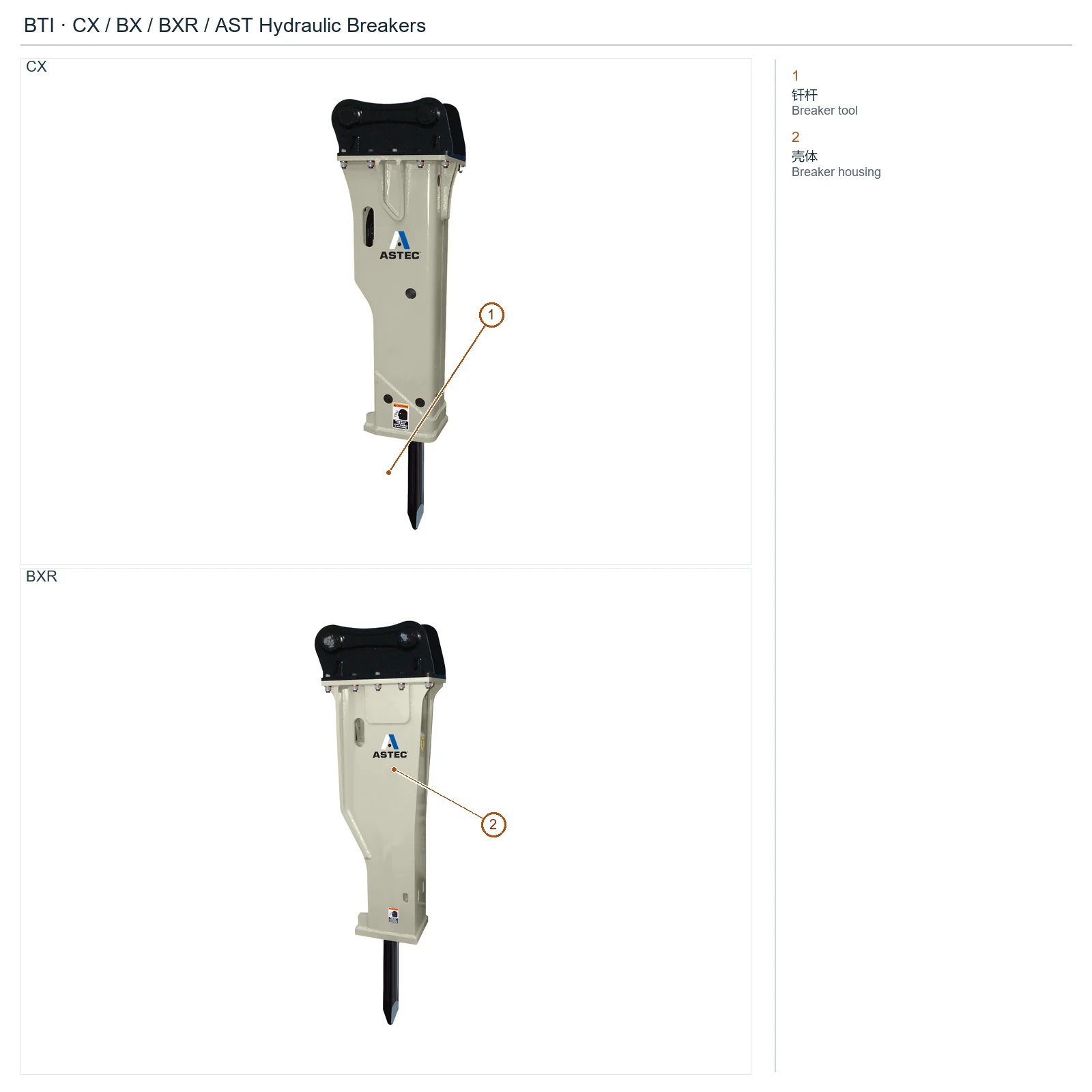 BTI Hydraulic breaker – Hydraulic breaker (2)