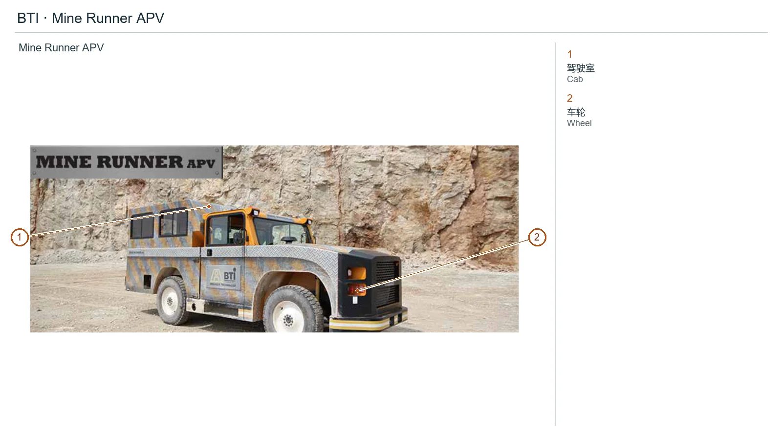 BTI Mine Runner APV (2)