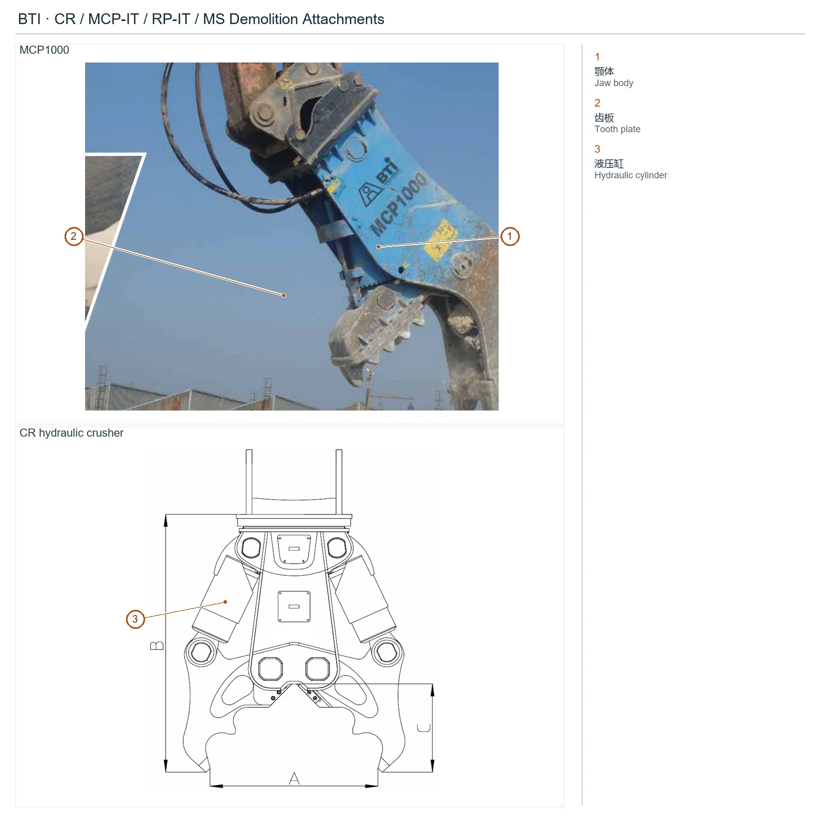 BTI CR / MCP-IT / RP-IT / MS Demolition Attachments (2)