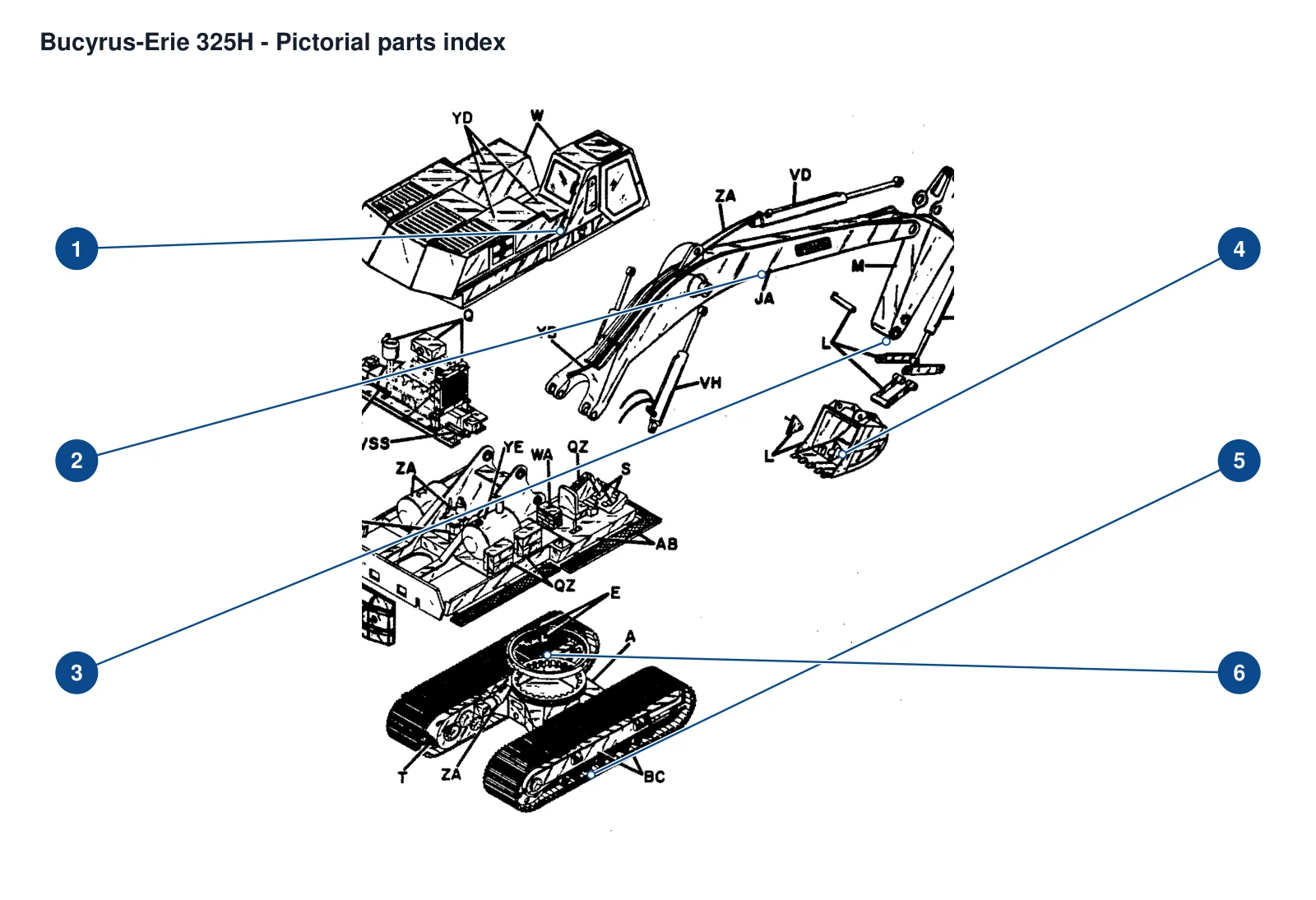 Bucyrus-Erie Crane Shovels and Excavators (B-Series, 22BM, 325H) – Grúa-excavadora / pala frontal / dragalina (2)