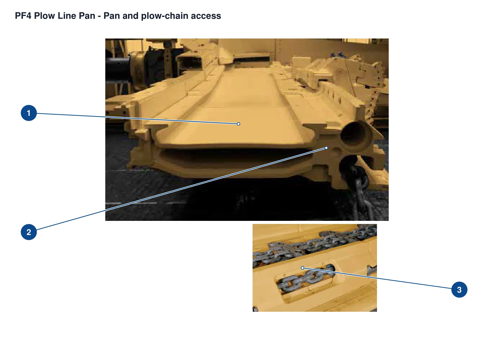 Bucyrus Armoured Face Conveyors and Conveyor Systems – Transportador blindado de rasquetas de frente (2)