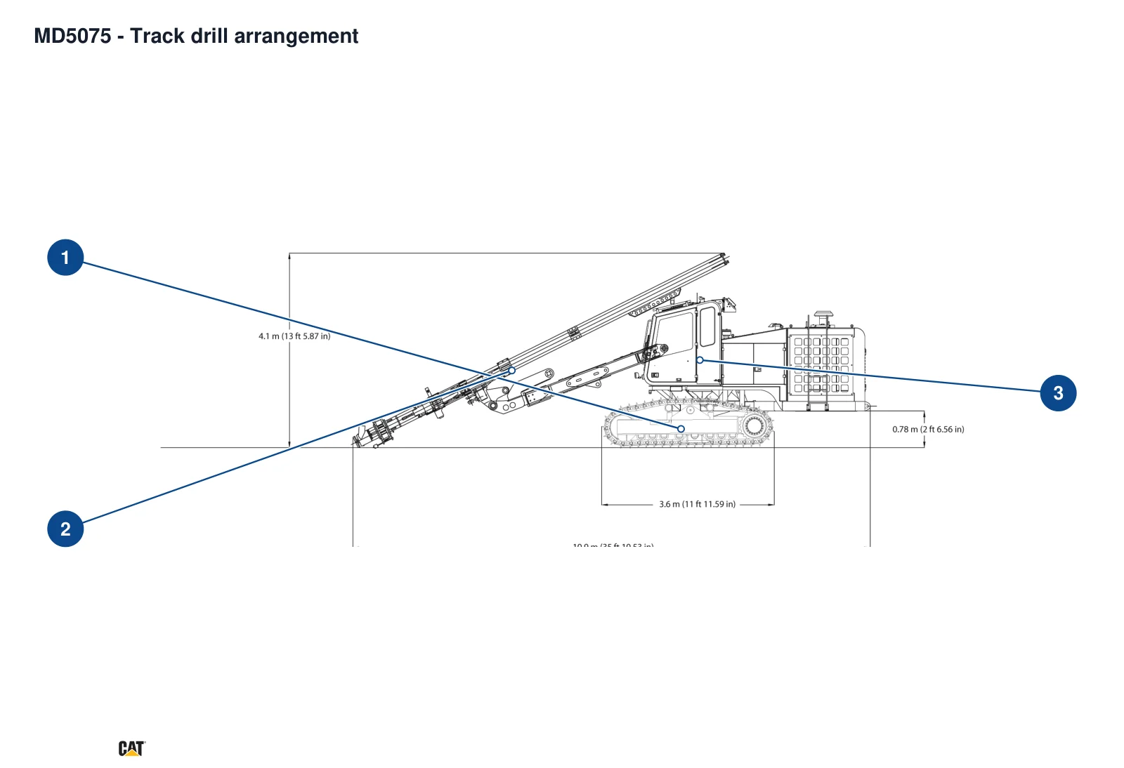 Bucyrus Hydraulic Track Drills (R / 345 / SCH5000) – منصة حفر هيدروليكية مجنزرة (2)