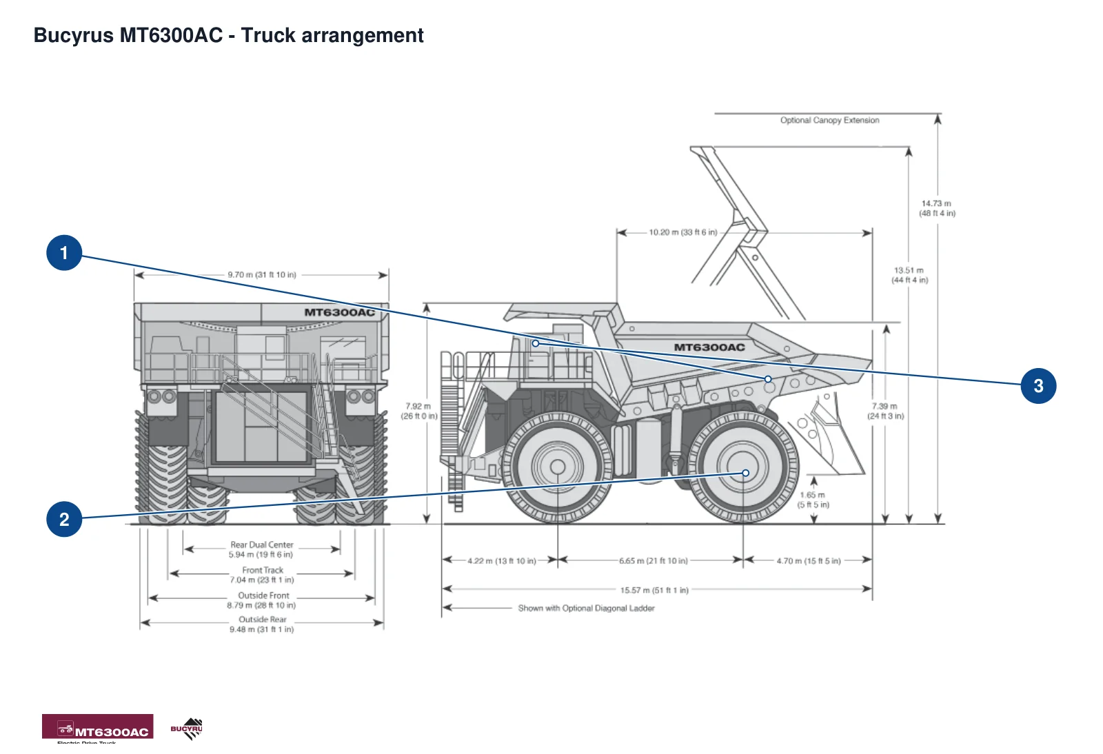 Bucyrus Unit Rig MT AC Mining Trucks – Mining truck (2)