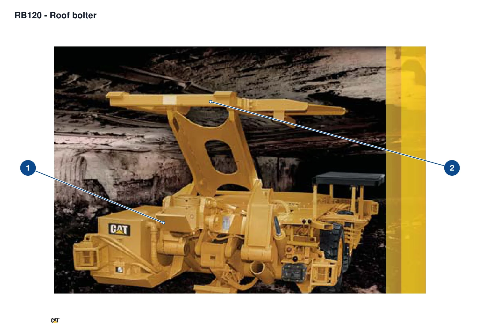 Bucyrus Roof Bolters (LRB / RB2) – Bulonadora de techo (2)