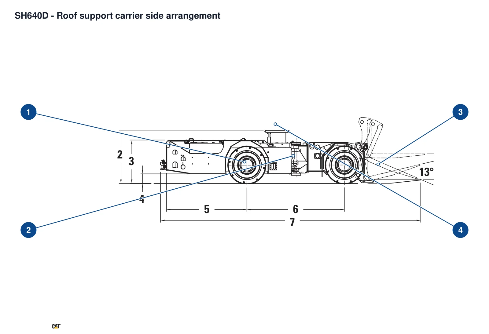 Bucyrus Roof Supports and Support Carriers – Transportador de sostenimientos de techo (escudos hidráulicos) (2)